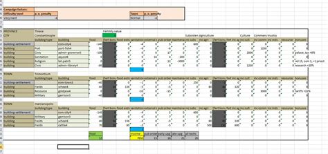 New and improved building planners for ALL factions.